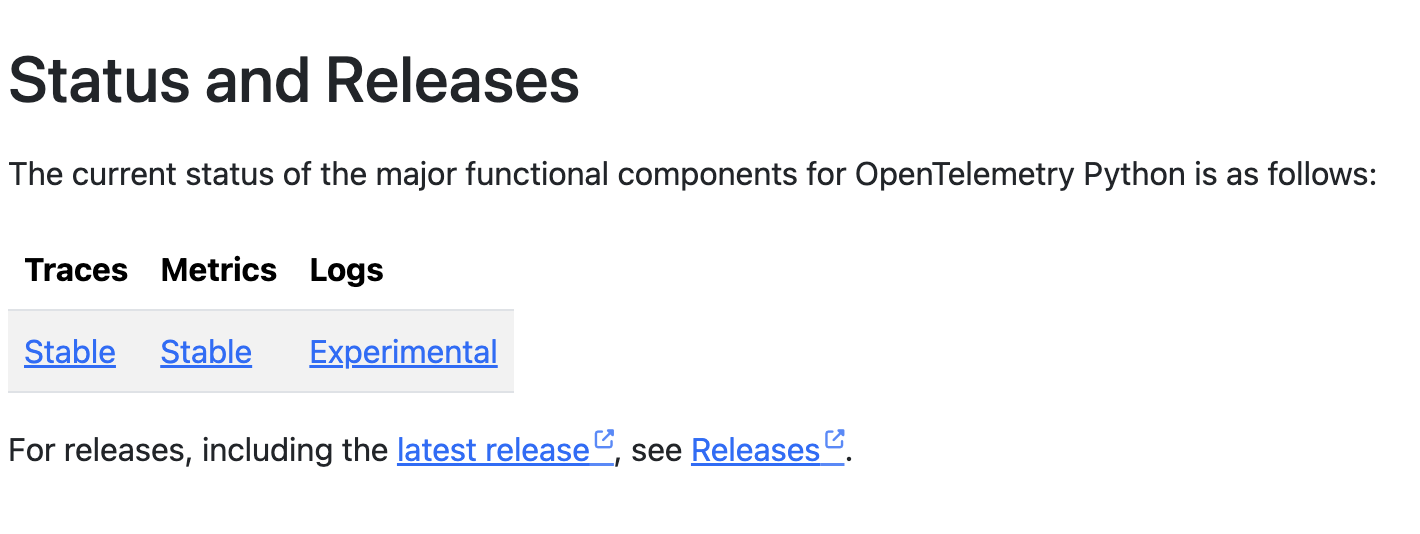 OpenTelemetry Python Logs Status